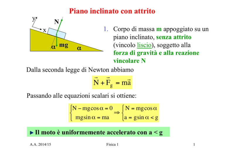 Piano Inclinato Con Attrito