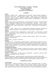 matematica 1AS Prof. Randetti Maria Teresa