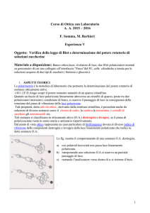Diffrazione da una fenditura