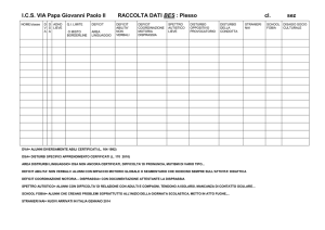 Sheet 3: PLESSO - Istituto Comprensivo via Papa Giovanni Paolo II