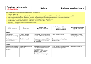 Curricolo della scuola