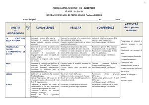SCIENZE 1° e 2° anno del biennio