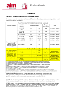 Divisione Energia ALLEGATO B Taratura Sistema di Protezione