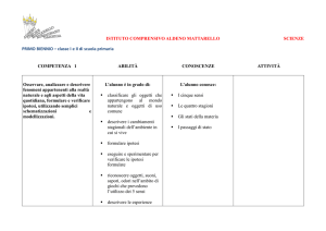 Scarica - Istituto Comprensivo Aldeno Mattarello