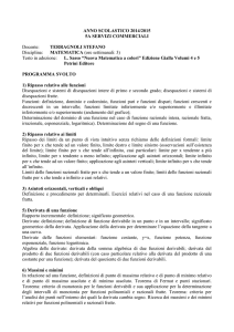 5A1415 ProgrFinMatem