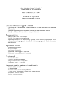 LA CARICA ELETTRICA E LA LEGGE DI COULOMB