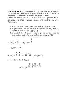 esercizi