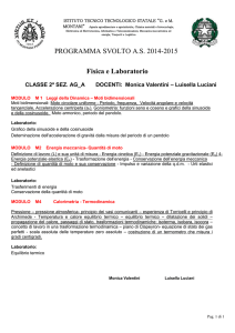 prg svolto fisica 2AGA_2014-2015