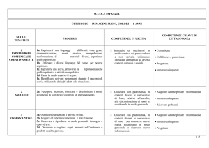 Curricolo immagini suoni colori 5 anni