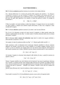 ELETTROCHIMICA