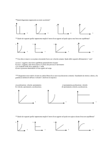 esercizi File - ITSOS Marie Curie