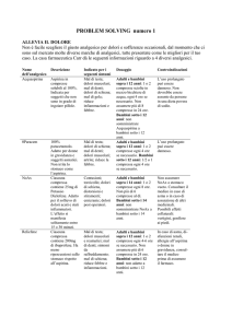 Problem solving: 1.1 - Apprendimentocooperativo.it