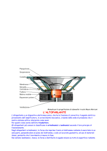 Manuale per la progettazione di subwoofer in auto Mauro Moriconi