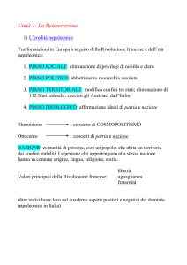 Unità 13: Napoleone Bonaparte