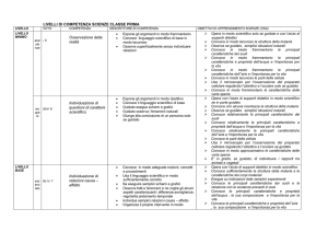 Classi Prime - Istituto Comprensivo Panicale di Tavernelle