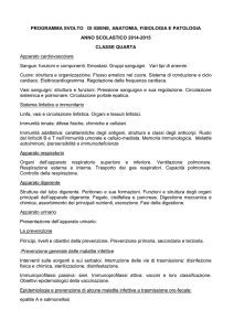 PROGRAMMA SVOLTO DI IGIENE, ANATOMIA, FISIOLOGIA E