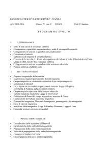 repubblica italiana
