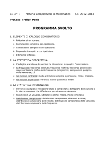 programma svolto
