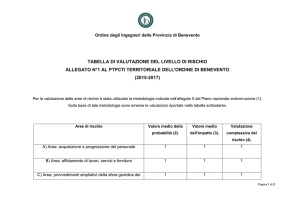 Ordine degli Ingegneri della Provincia di Benevento TABELLA DI