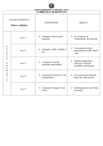 ISTITUTO COMPRENSIVO “G.PERLASCA” Ferrara CURRICOLO DI