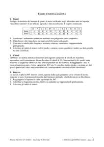 Parte02.esercizi