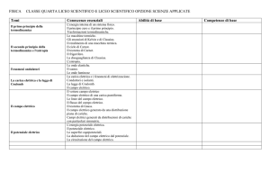 Scientifico Scienze app.