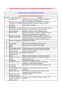 Tabella riferimenti letterari per l`identificazione dei materiali CEI 3-34