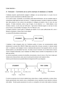 Liceo tecnico –