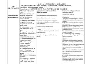 Io e il gioco - Maestra Sabry