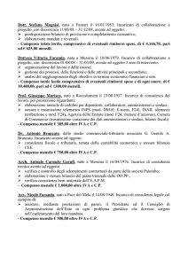 Elenco incarichi di Consulenza e collaborazione