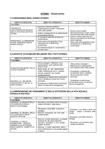 Storia: Piano Didattico per la Classe Prima e Seconda