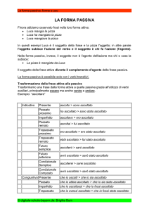 la forma passiva - Digitale Schule Bayern
