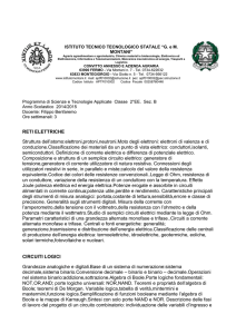 Programma scienze applicate 2°EEE 2014-15