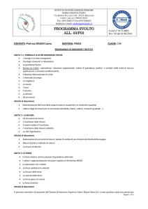 Prof.ssa DELEIDI Laura MATERIA: FISICA CLASSE