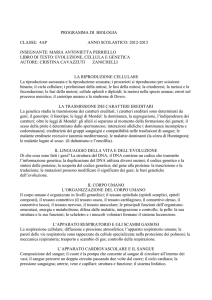 PROGRAMMA DI BIOLOGIA CLASSE: 4AP ANNO SCOLASTICO