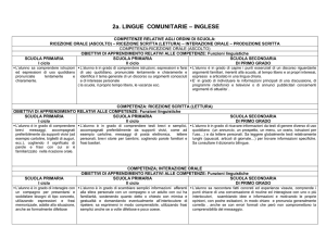 inglese - ic castegnato