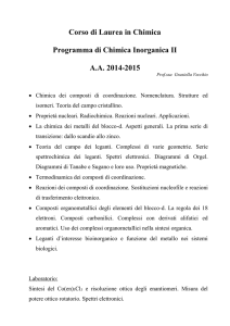 Programma