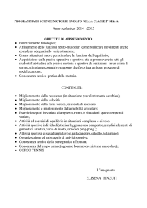 programma di educazione fisica svolto nella classe 1
