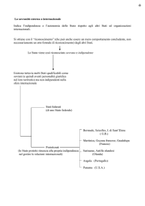 La sovranità esterna o internazionale