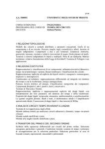 621/00 A.A. 2000/01 UNIVERSITA` DEGLI STUDI DI TRIESTE