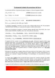 La Corrosione del Ferro