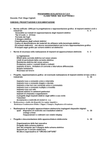PROGRAMMA SCOLASTICO DI T.D.P. CLASSI TERZE SEZ