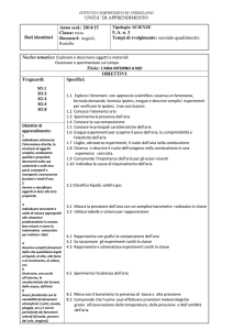 modello uan° 3 aria