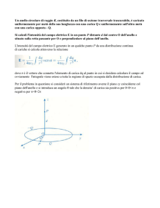 questo esercizio