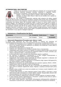 Multimetro - Formedil Cpt Taranto