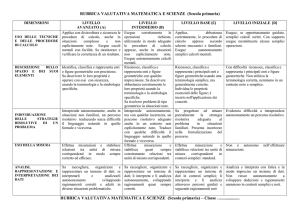 dati operazioni -per