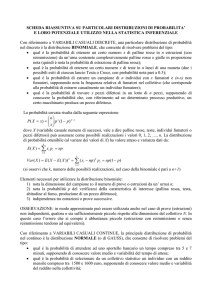 Appunti