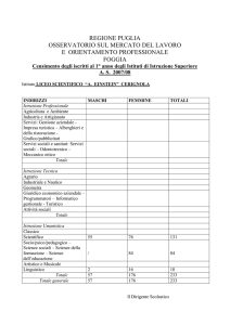liceo scientifico “a. einstein” cerignola