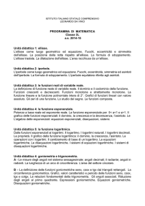 Istituto Tecnico Superiore “G - Istituto Statale Italiano Leonardo Da