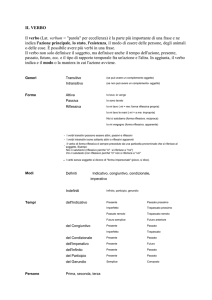 IL VERBO